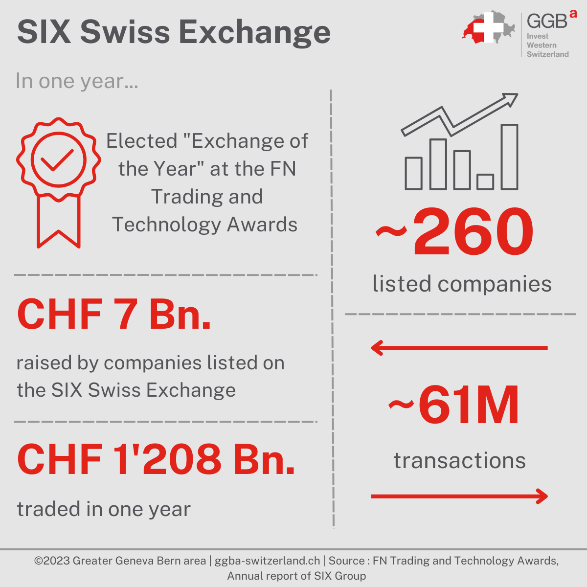 switzerland-stock-exchange-prominent-european-stock-exchange