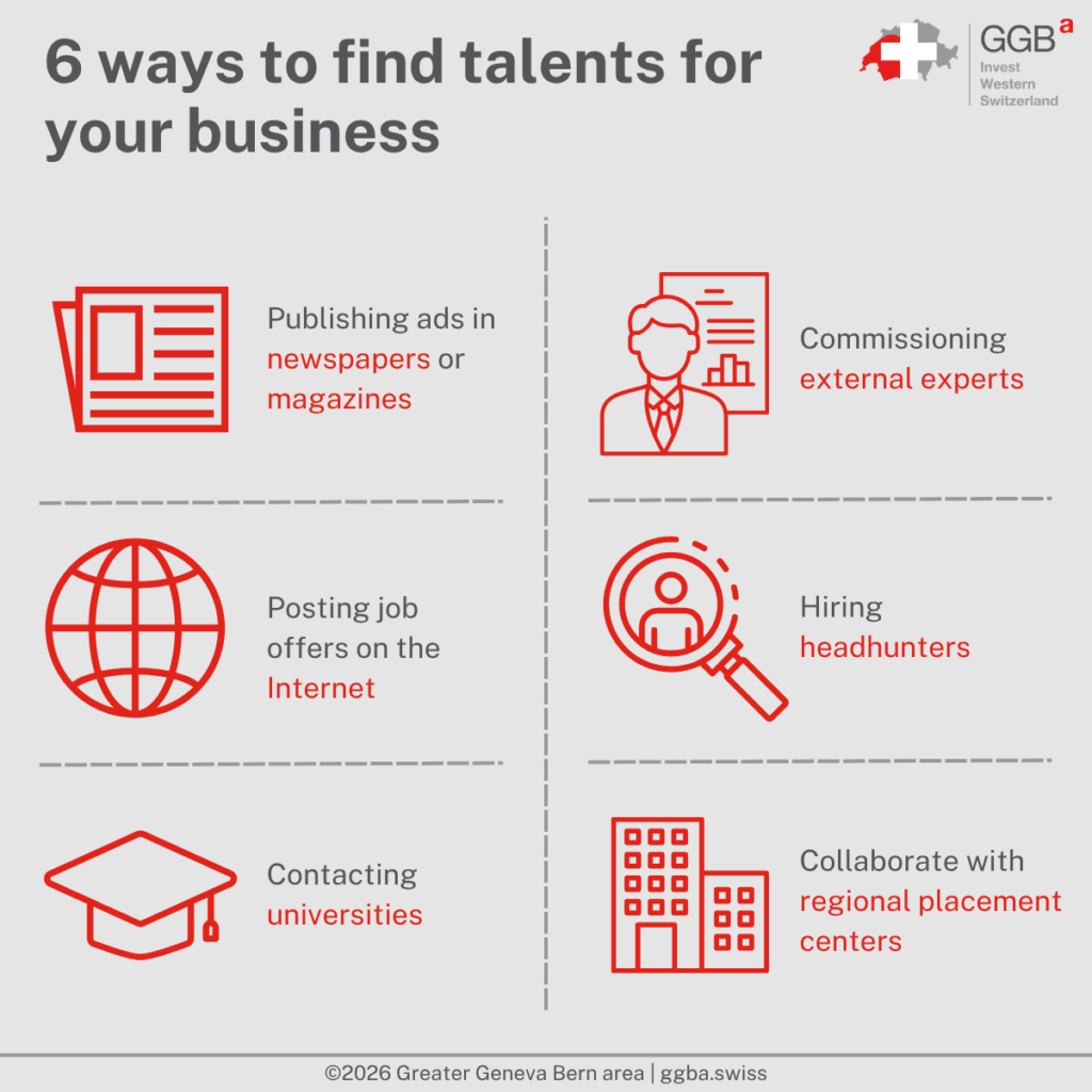 With its internationally renowned research centers and world-renowned universities, Switzerland attracts talent.