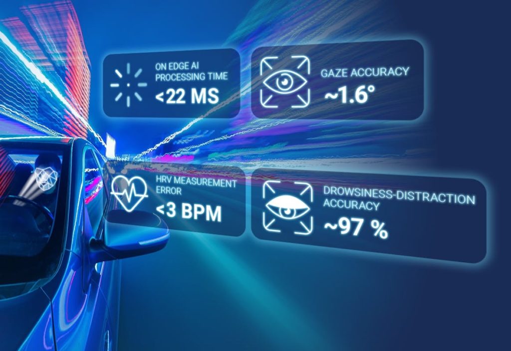 Le CSEM a présenté DriverCheck, un système de surveillance embarqué révolutionnaire conçu pour détecter la fatigue, le stress et les urgences médicales soudaines, sans capteurs portables ni transfert de données vers le cloud.